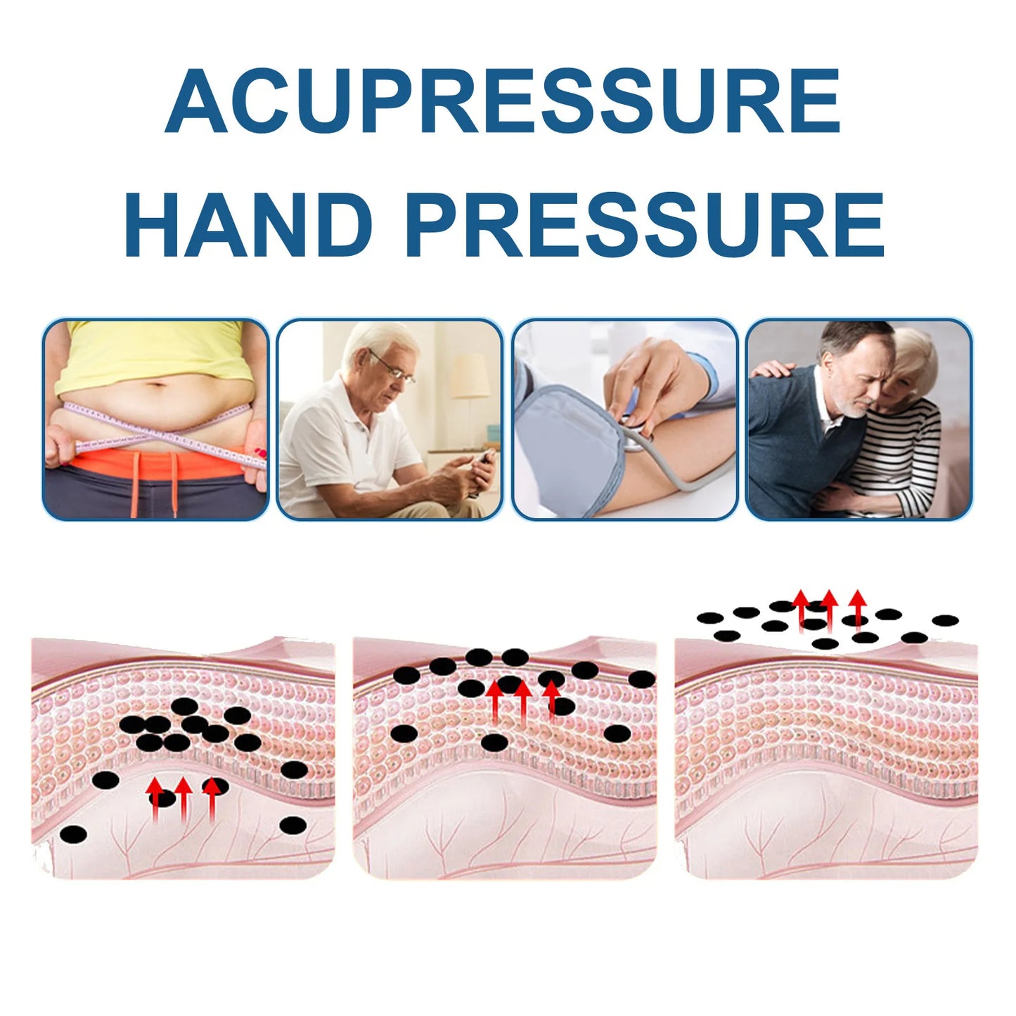 Anxiety Relief Disease Prevention Promote Circulation Reduce High Blood Sugar Stress Fatigue Tiger Point Massage Clip